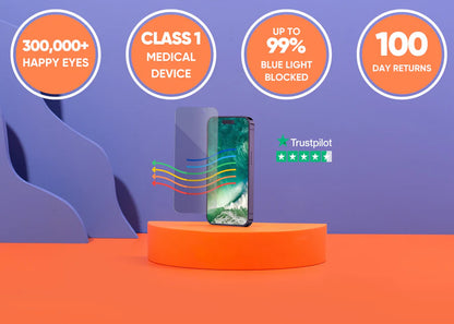 Anti Blue Light Screen Protector For iPhone
